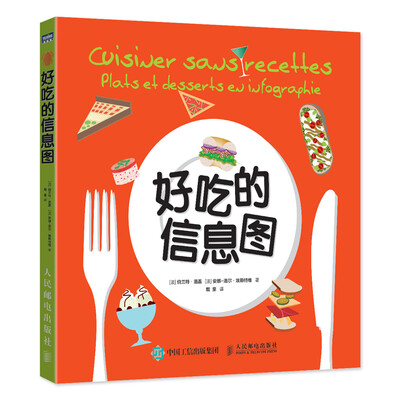 

好吃的信息图