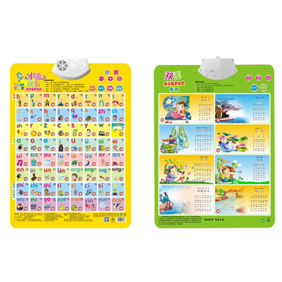 

Jingdong Early Learning] [Леле рыба (leleyu) GT066 второго поколение хрустального произношения звук настенные диаграммы сторонних точки чтения образовательных настенные диаграммы фонетических Тан бумаги