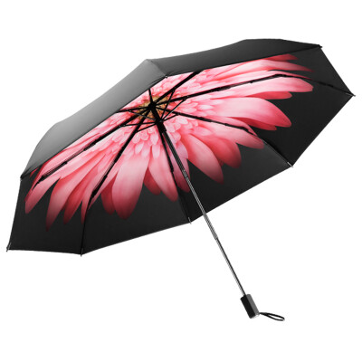 

BANANA UNDER BLACK series umbrella Double Layer UV Protection Inner Pattern