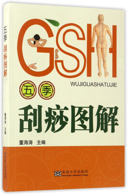 

五季刮痧图解