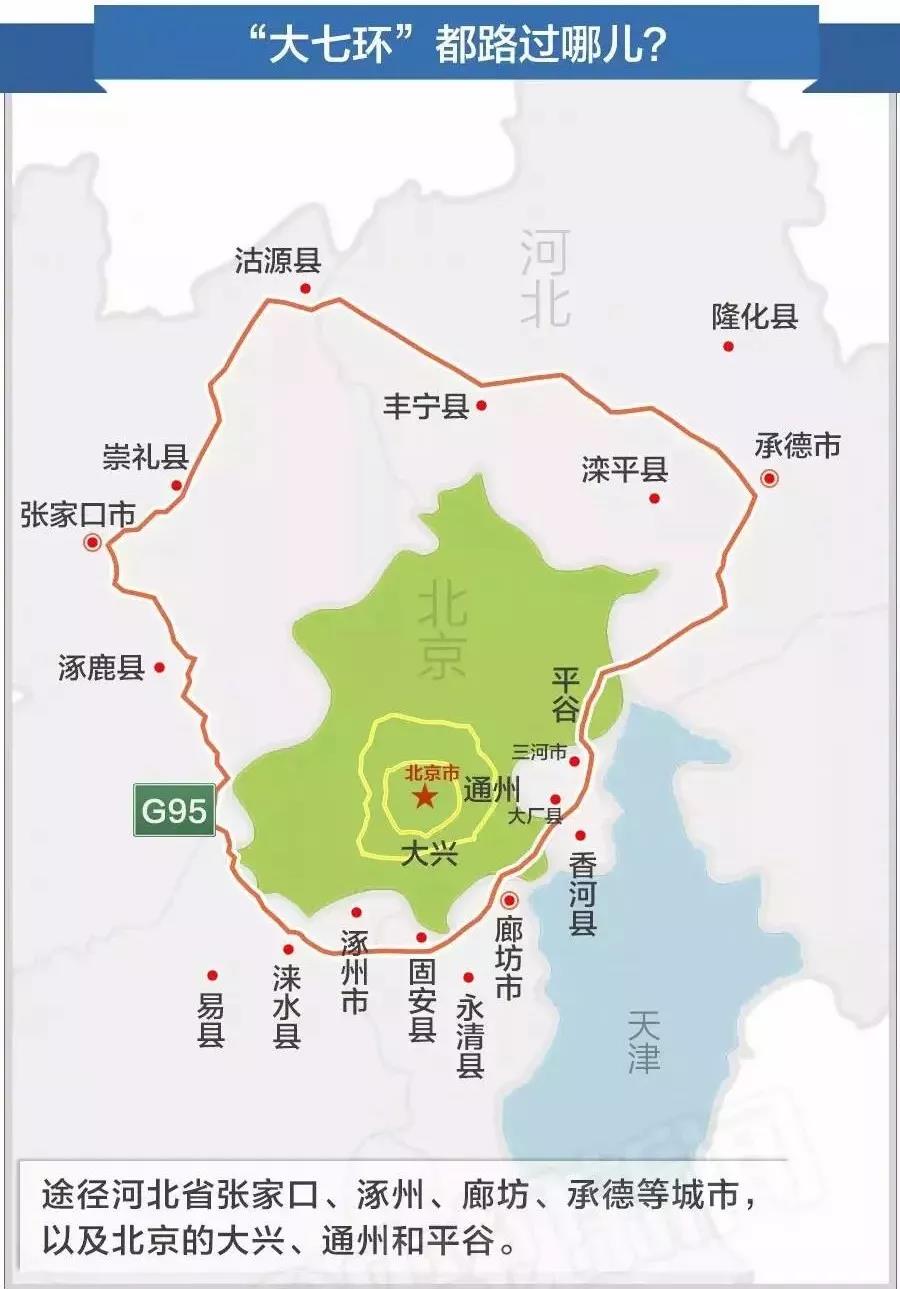 北京七环路详细地图图片