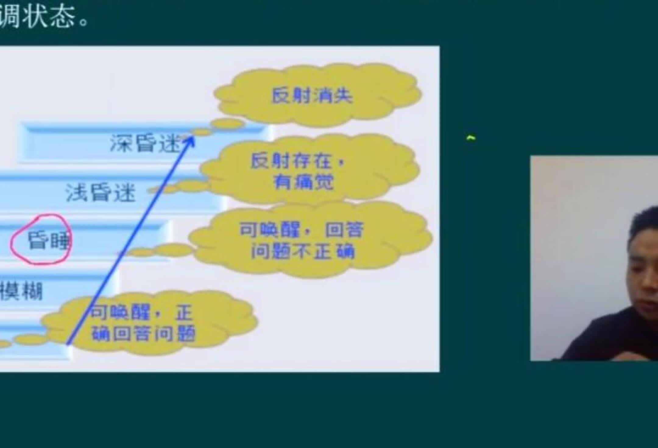 海州区浦南中心卫生院-颅内压增高-专家在线问诊-京东健康互联网医院