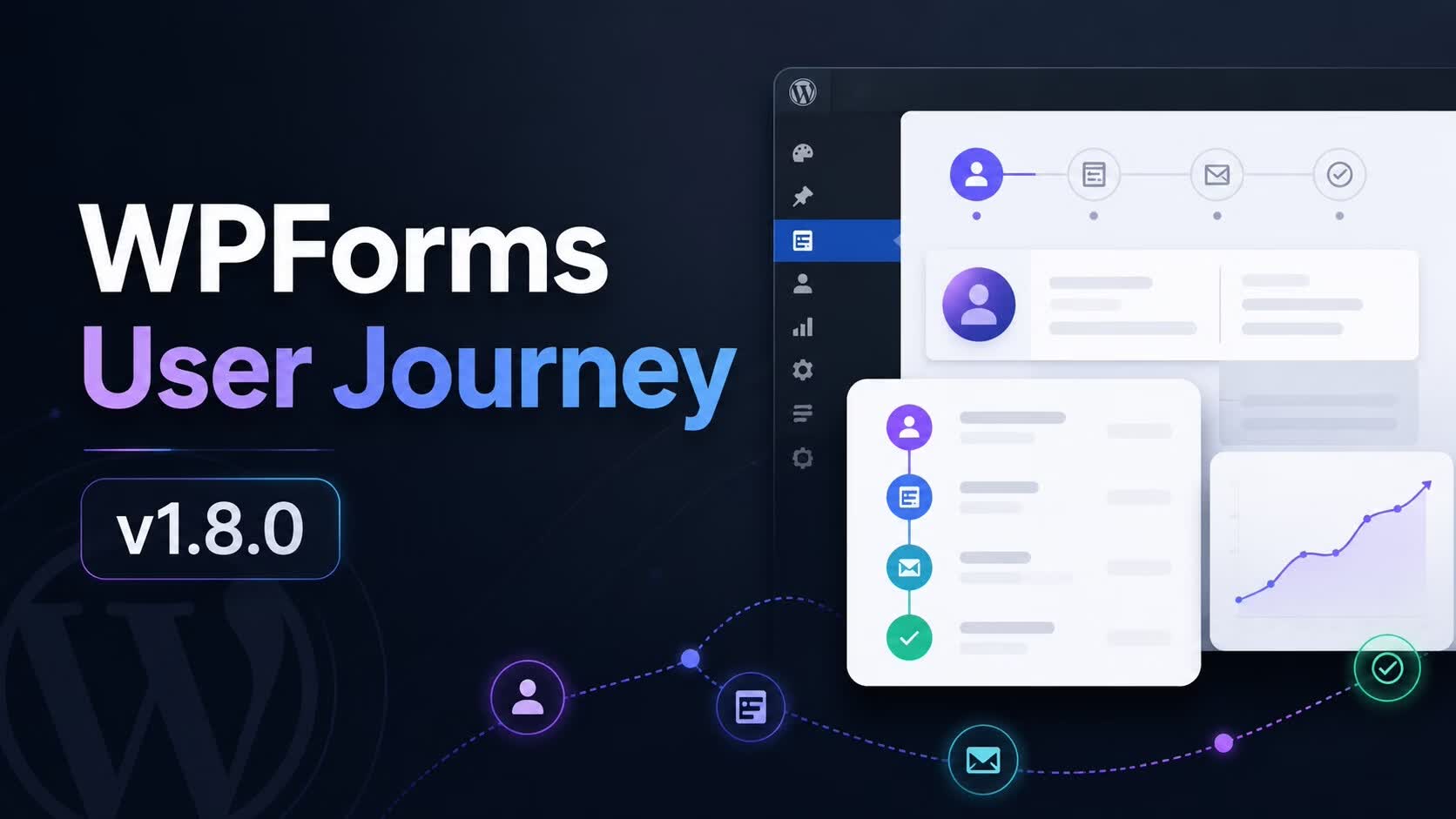 WPForms User Journey 汉化版 v1.8.0