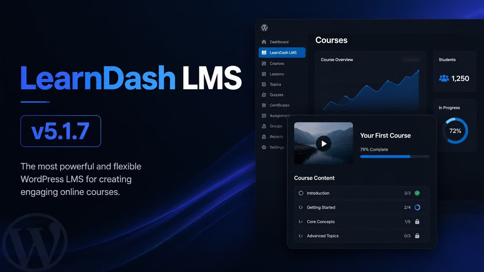 LearnDash LMS v5.1.7