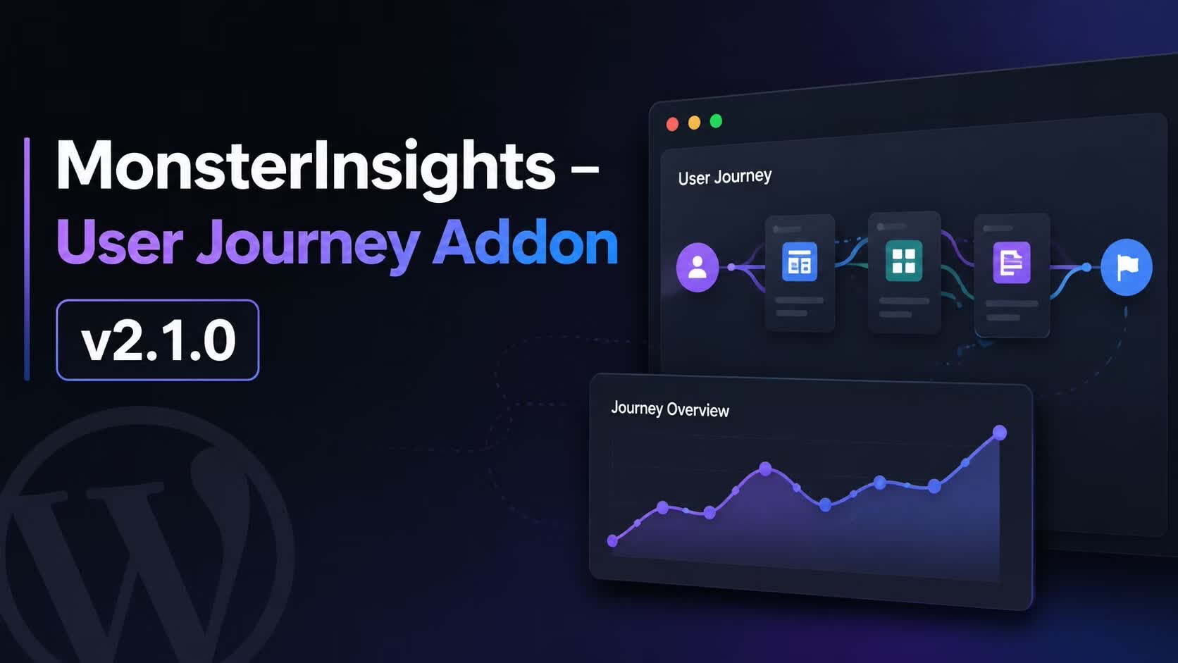 MonsterInsights – User Journey Addon 汉化版 v2.1.0