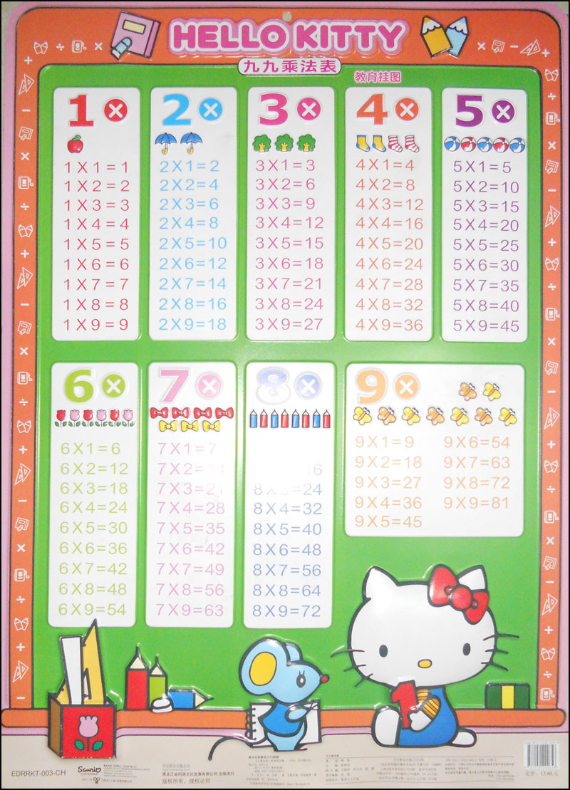 Hello Kitty Educational Flip Chart: Table de multiplicación de nueve y nueve