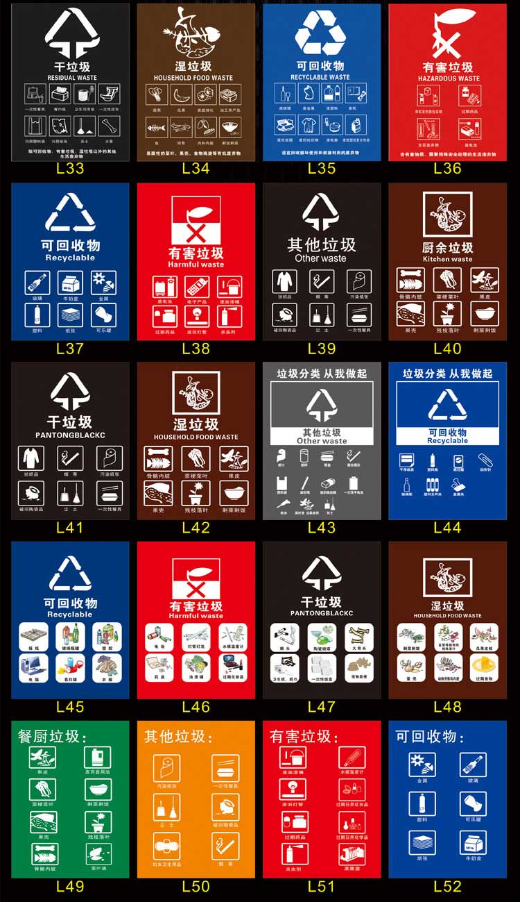 北京版垃圾貼垃圾桶提示貼可回不可回收垃圾分類貼紙有害廚餘分類標識