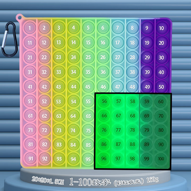 1-100数字彩夜