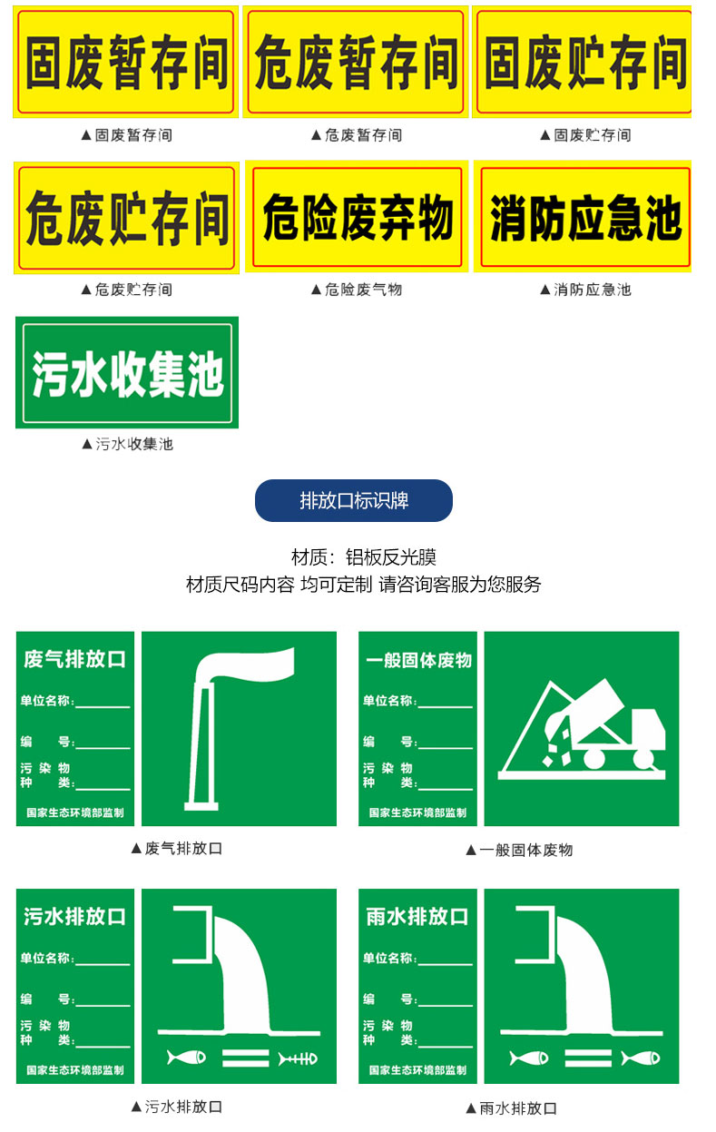 废机油储存处存放处严禁烟火安全警示牌危险废物标识牌废机油警示牌危