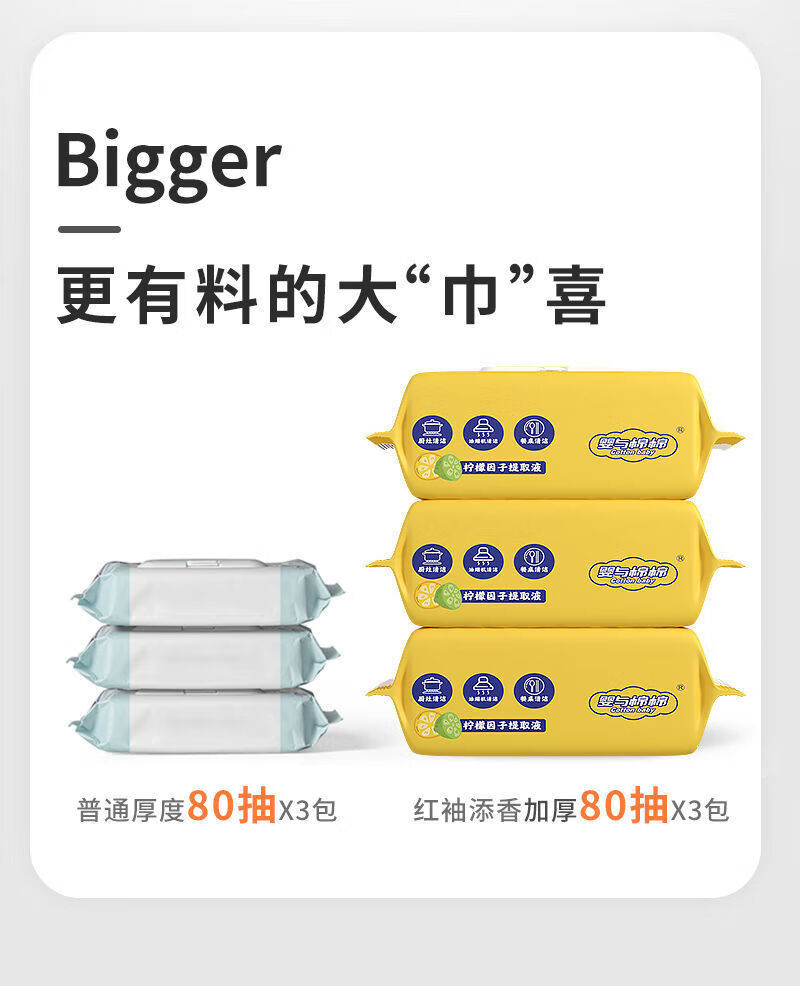 伈优良品（XINYOULIANGPIN）厨房湿巾大包带盖加厚去除油污清洁油烟机灶台一次性抹布厂家 一抹即净：80抽*4大包＋盖子