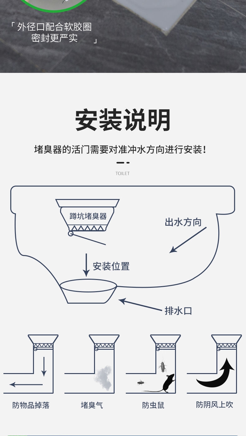地漏臭器下水道返臭盖厕所反味除臭密封塞卫生间堵臭虫4个装9115cm