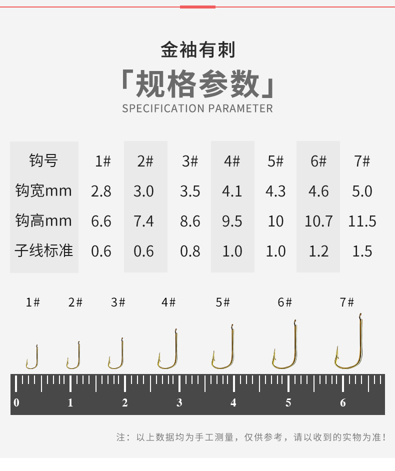 人工绑钩手工费图片