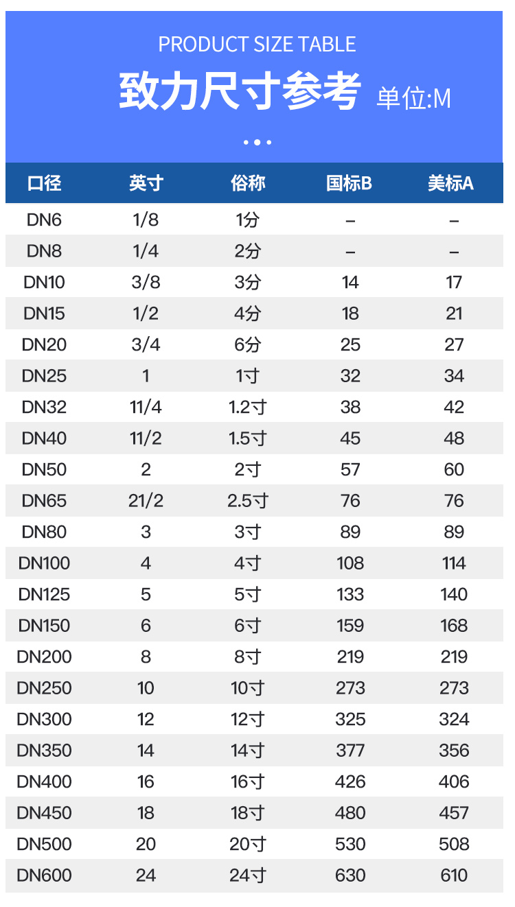 工业用304不锈钢冲压焊接弯头不锈钢弯头90度对焊弯头1082731083外径