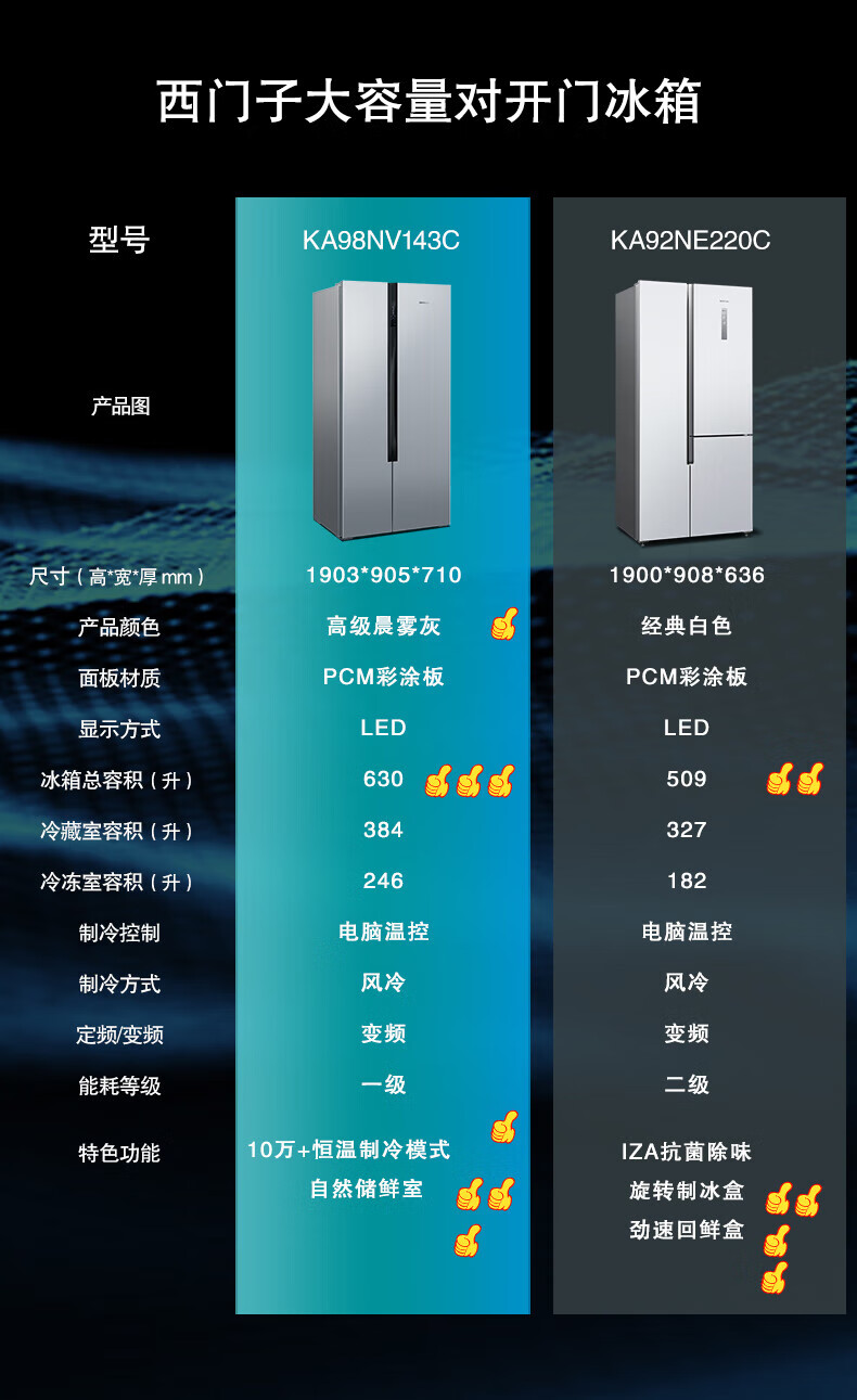 速发】【精控恒鲜】西门子630l大容量双循环变频一级能效对开双开冰箱