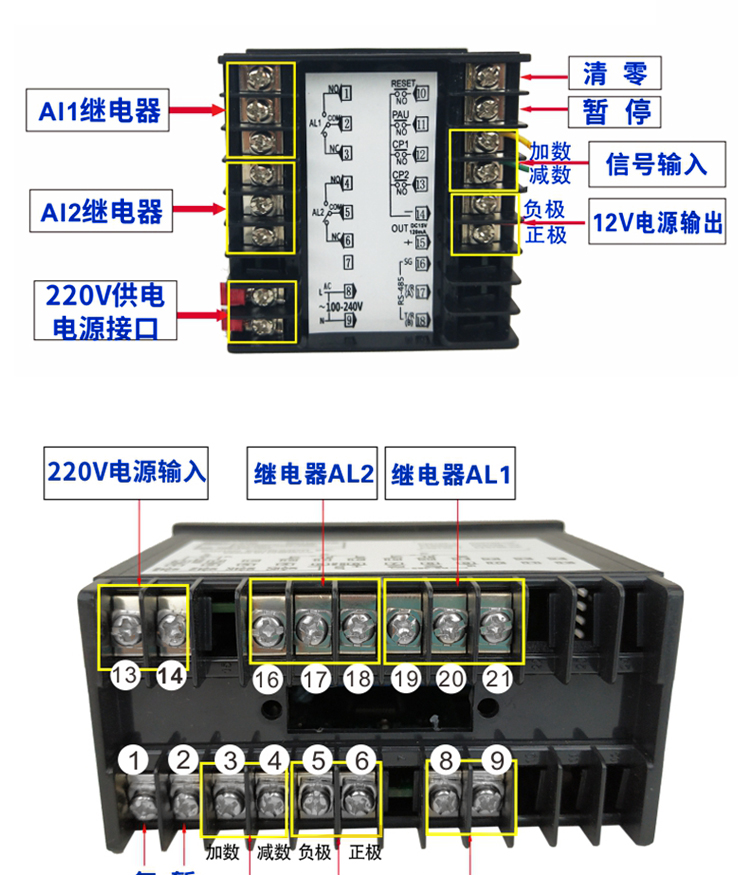 计米器电子数显滚轮式高精度编码器控制器长度计数器封边机记米器水木