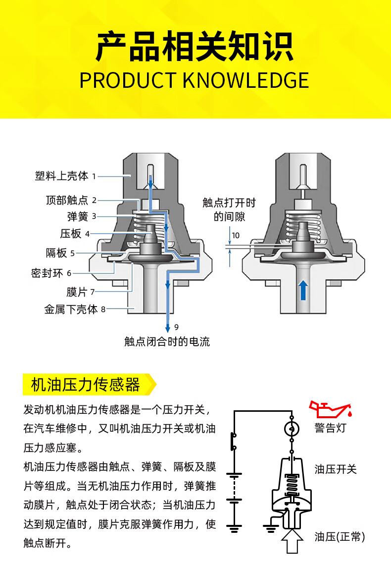 适用本田八代雅阁思域飞度奥德赛crv凌派进气歧管机油压力传感器 08