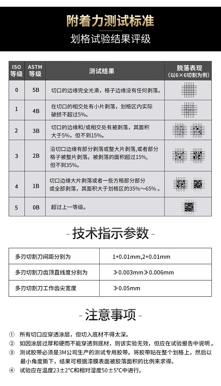 适用qfh附着力测定仪百格刀油漆涂层检测漆膜划格器旋转式合金盒刀片