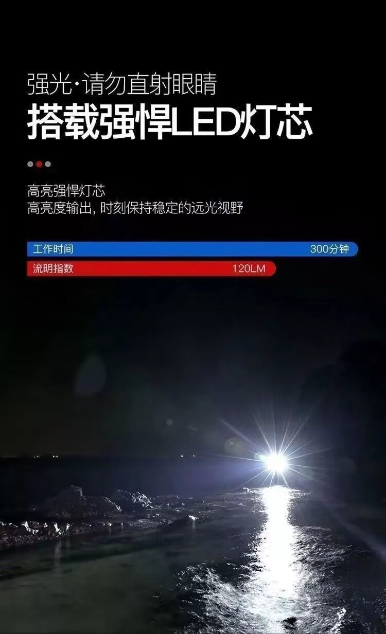 9，LED頭燈超亮可充電頭戴式強光感應特亮手電筒小型頭戴式頭燈強光 超爆亮980V/【大鋰電續航399】 【僅賸：9件庫存】