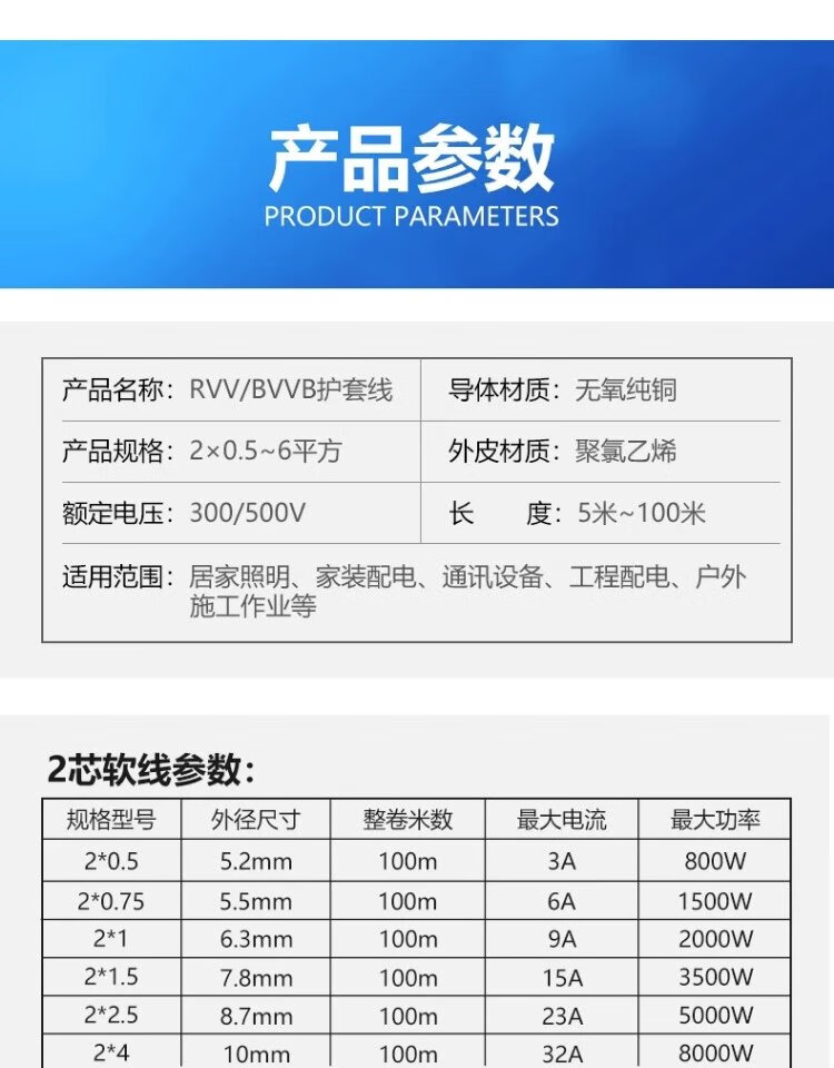 12，純銅電線軟線家用BVVB白色護套線2芯1.52.546平方雙芯硬線 軟線2芯0.75平方 (國標純銅可+檢 10m