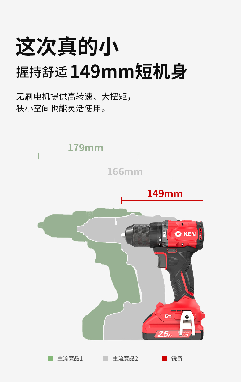 定製銳奇電動工具手電鑽ken銳奇20v無刷工業級7220充電手電鑽鋰大扭矩