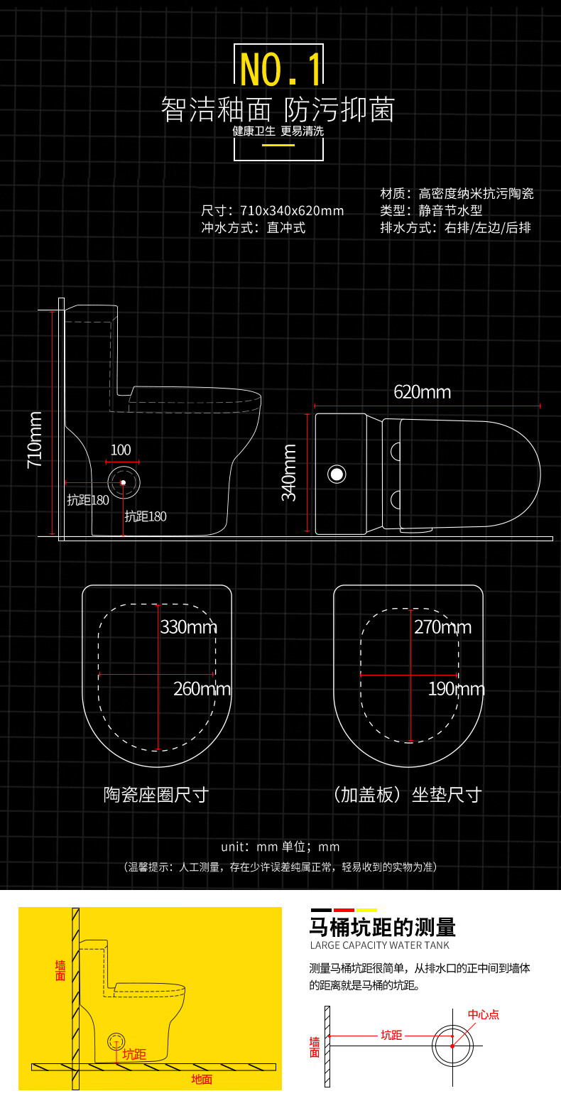 坐便器排污口尺寸图解图片