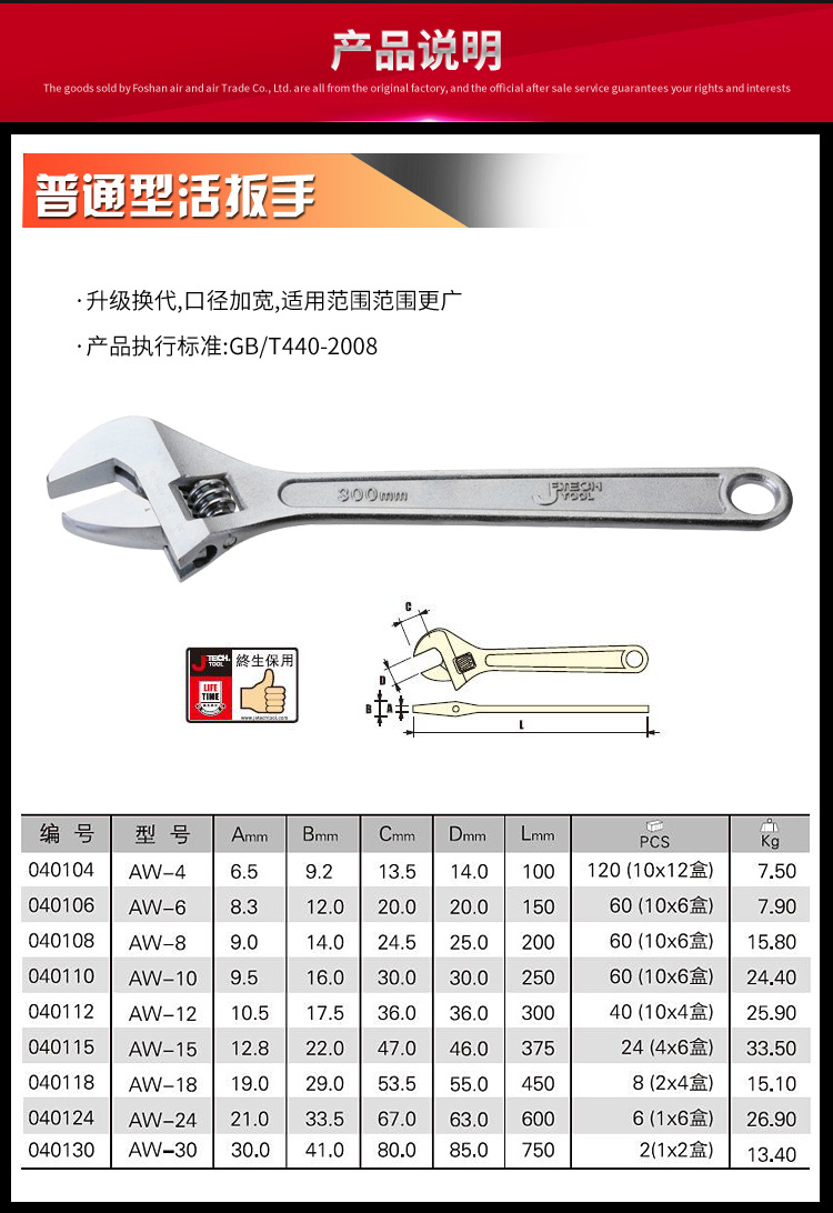 定制捷科活动扳手 4