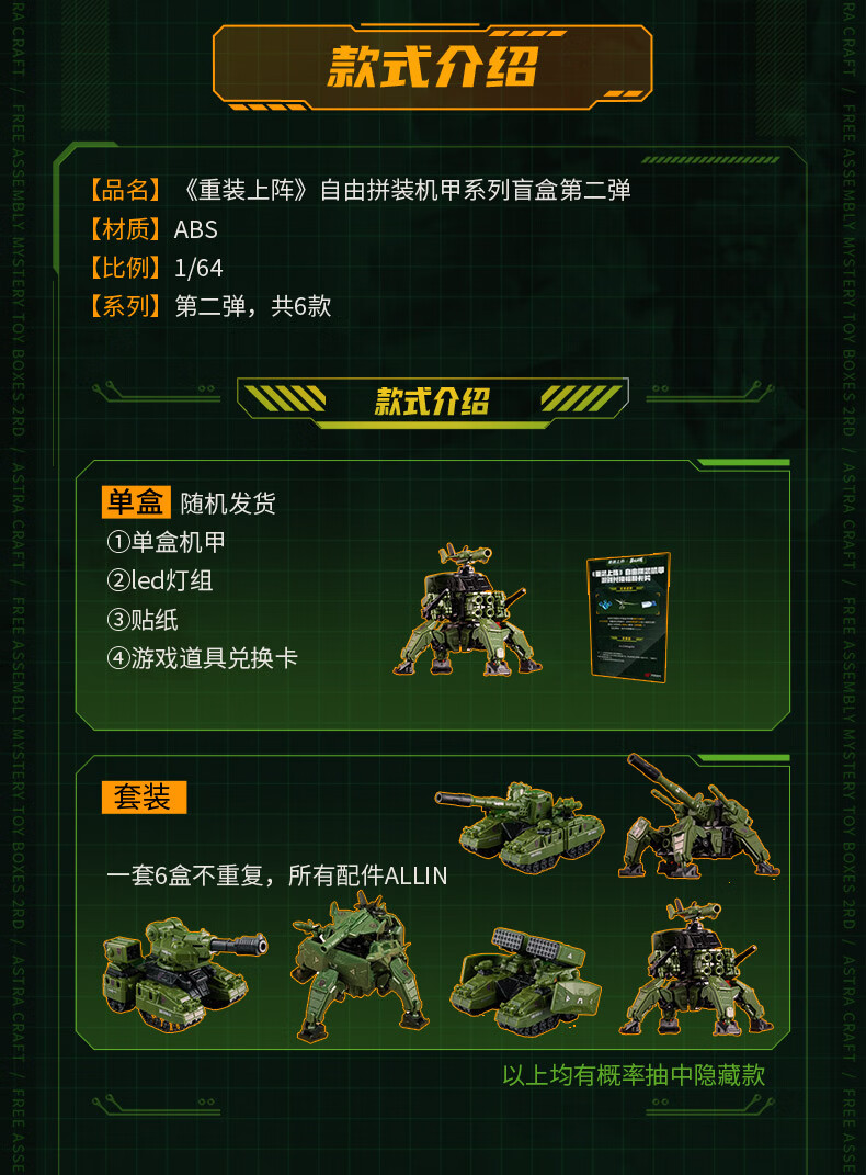 玩具乐器>潮玩/动漫>潮流盲盒>昂沐>2022新款重装上阵盲盒重装上阵