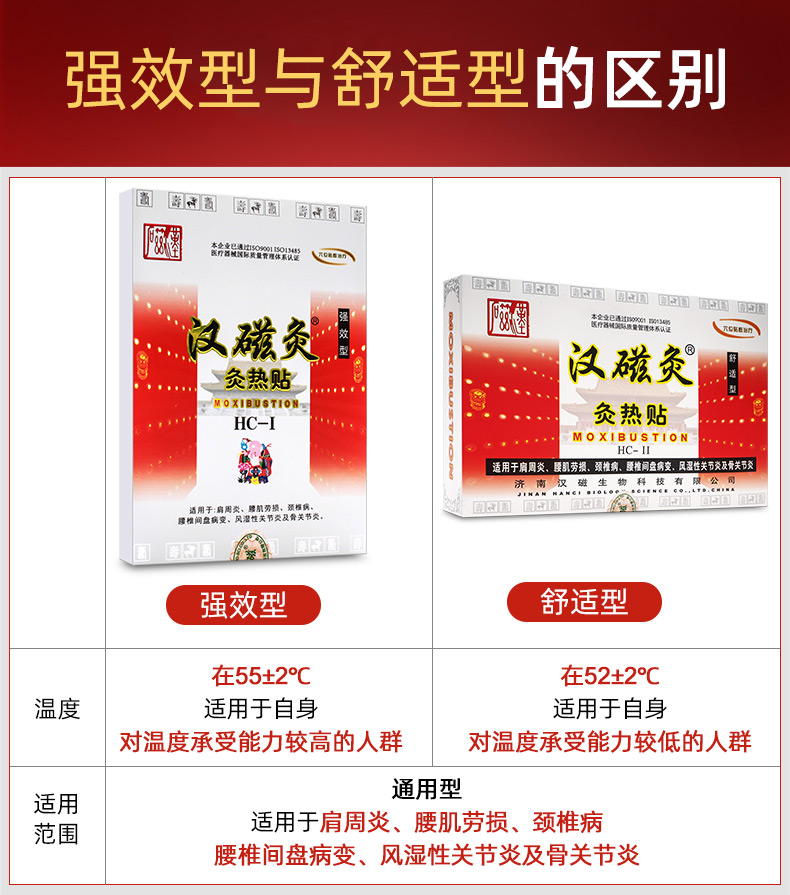 汉磁灸热贴肩周炎痛腰痛炙热贴隔物灸热理疗贴远红外磁疗贴hci强效型2
