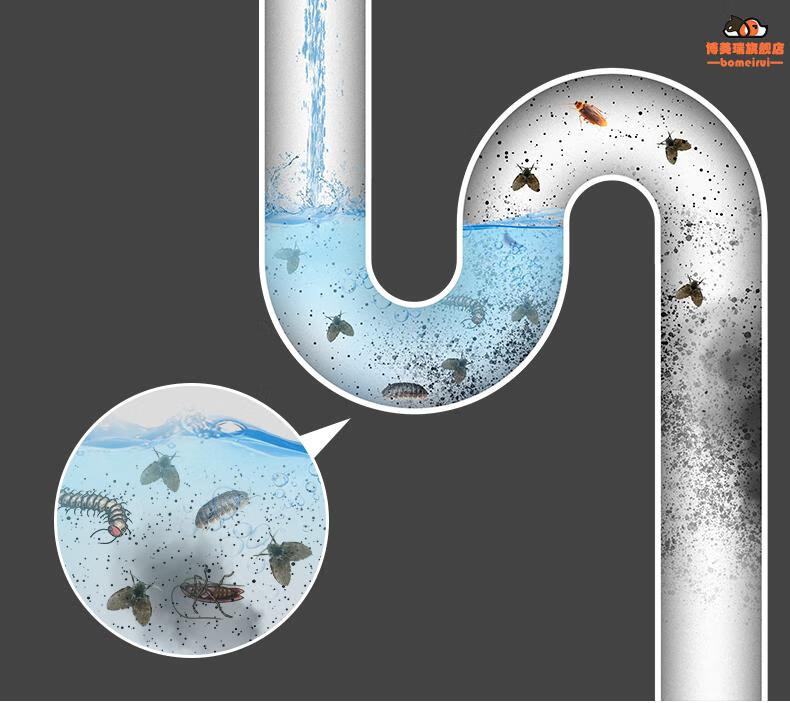 拜奇下水道杀虫剂下水道杀虫剂家用室内非小飞虫灭杀神器卫生间蛾蠓