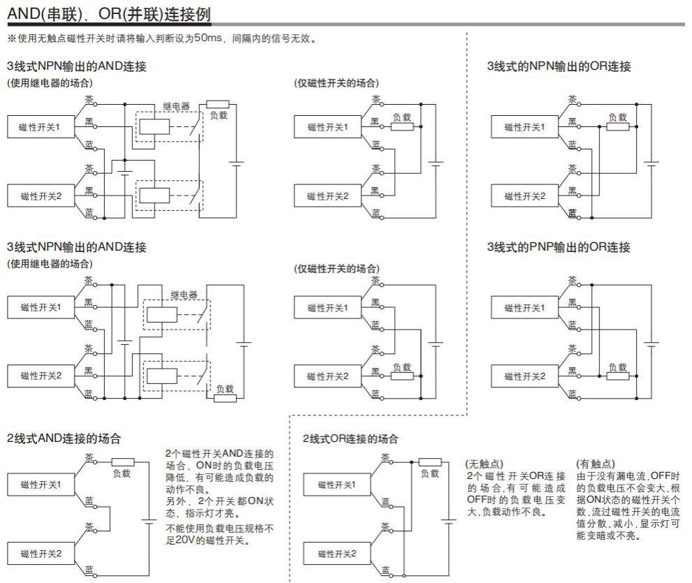smc气缸感应传感器磁性开关d-cz73/a93/m9n/m9b/m9p接近感应开关 d-m9
