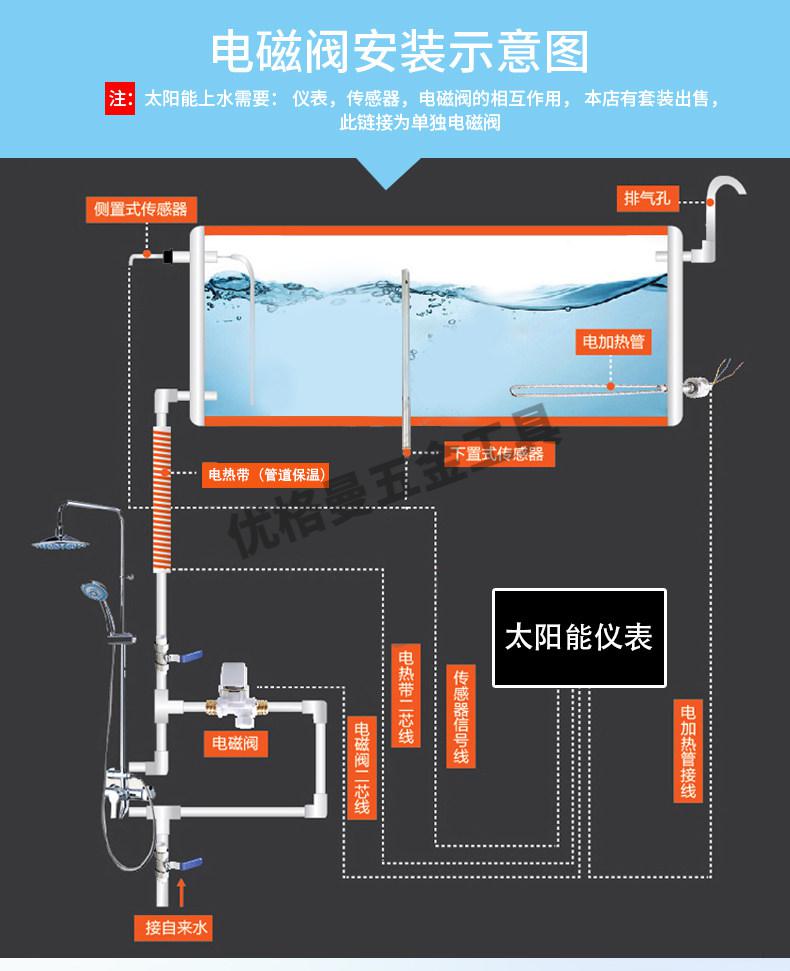 太阳能电磁进水阀 12v通用型配件自动上水控制阀热水器电磁阀 短嘴有