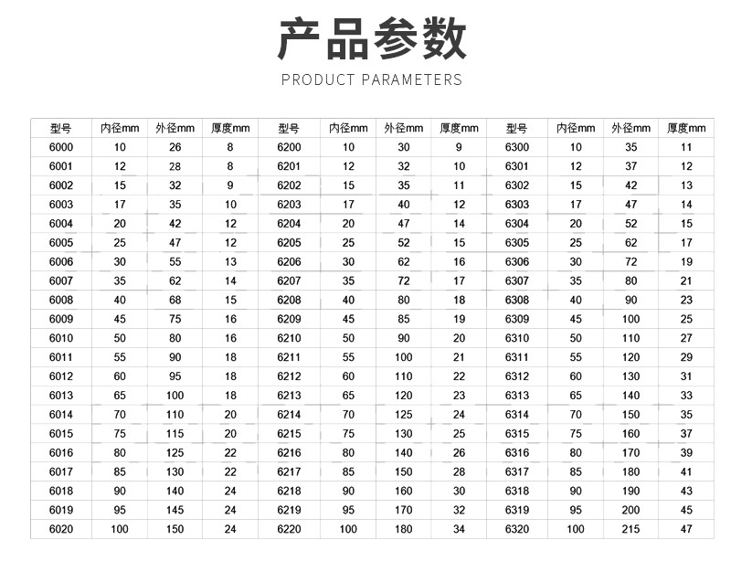 skf轴承zrs高速轴承6006rs2rs橡胶密封其他