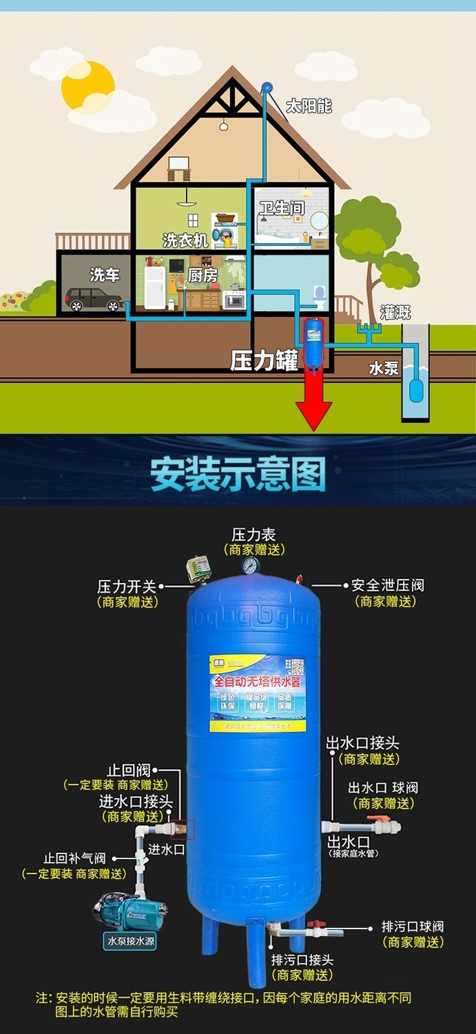 无塔供水压力罐家用全套pe器全自动塑料水塔井水自来水增压水泵储水箱