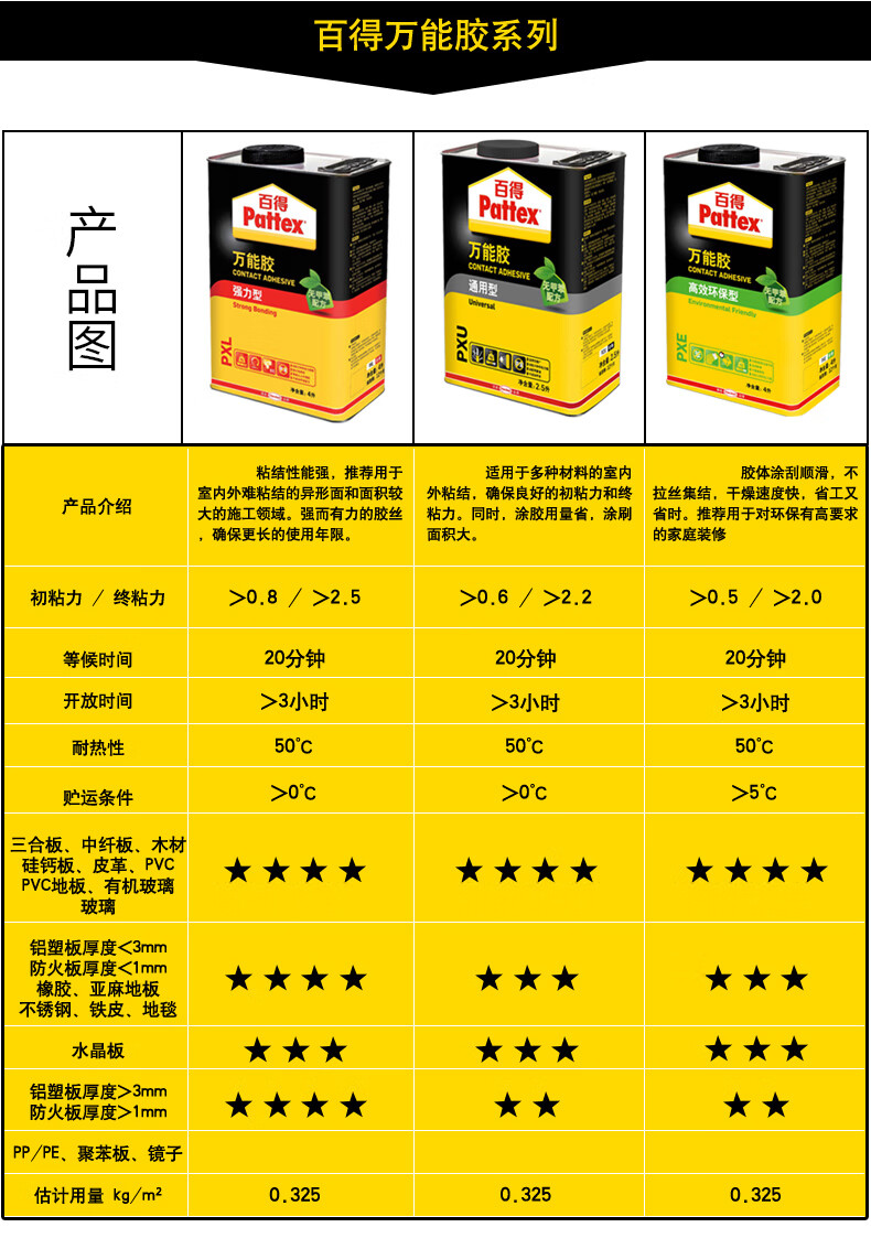 汉高henkel汉高百得胶木工百得胶水强力型环保型木板胶px05l500ml