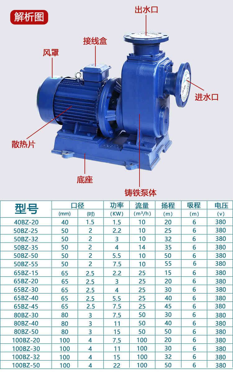 适用济亨bz自吸泵卧式管道离心泵380v大流量高扬程抽水泵三相循环灌溉