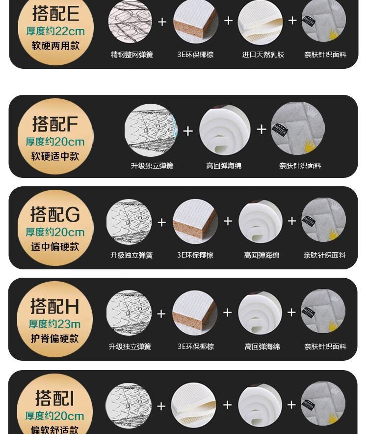 悦海翔弹簧床垫20cm加厚18米经济双人偏硬椰棕乳胶15米软硬两用整体