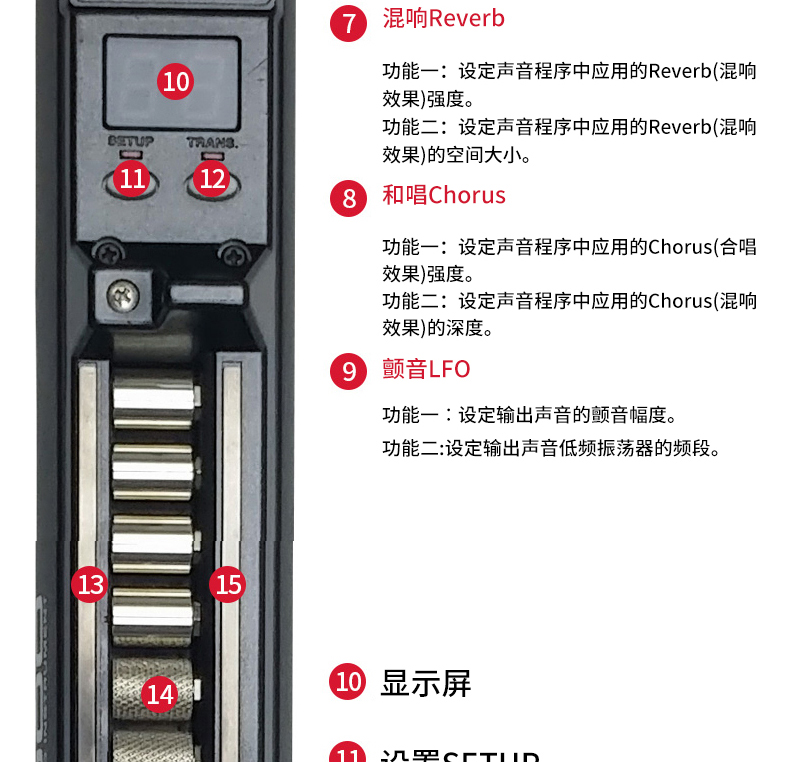 雅佳soloc音色表图片