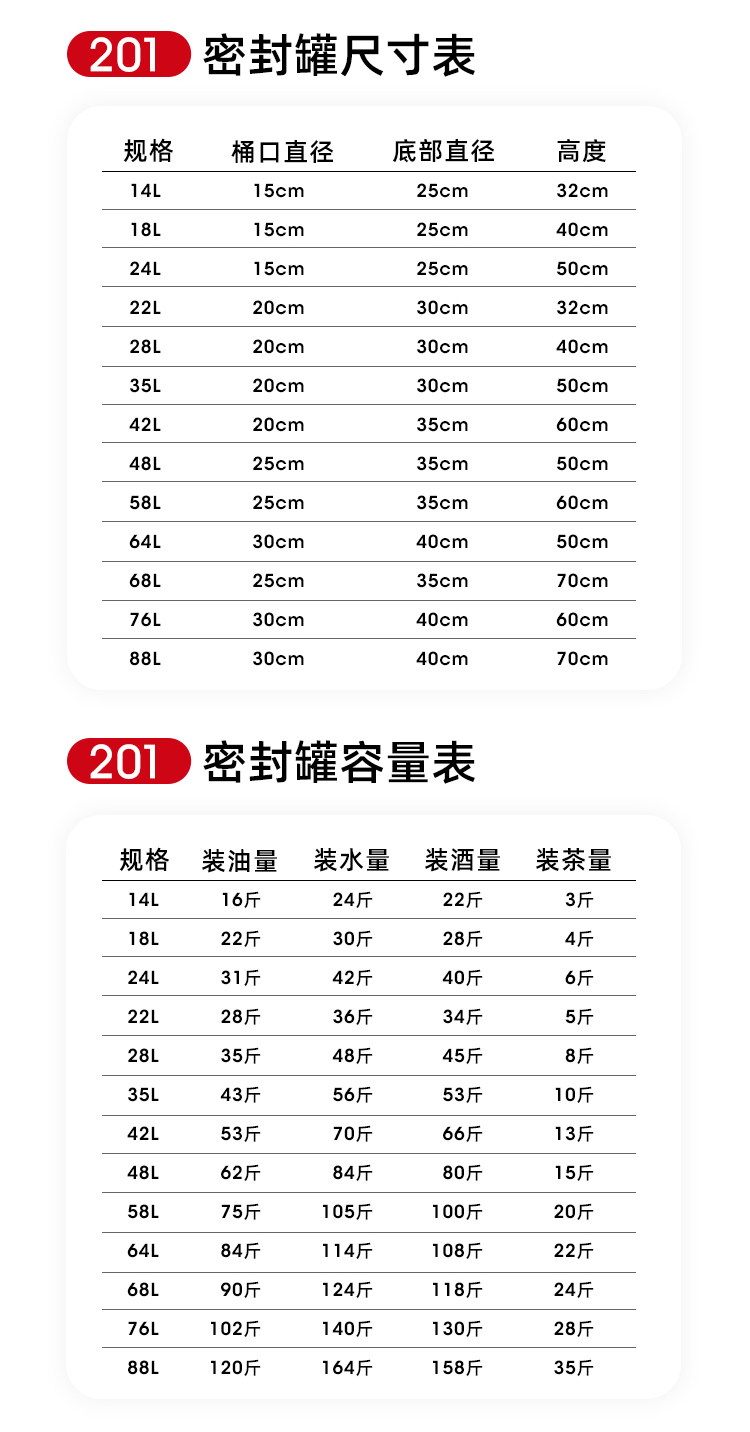 304不锈钢油桶酒桶食用花生油带盖加厚密封罐牛奶桶带龙头100斤