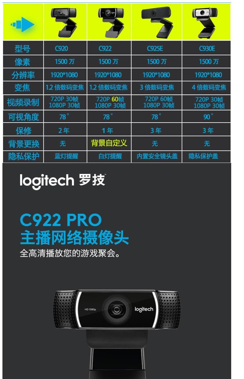 罗技c930c/c920 pro网络摄像头主播美颜高清调试直播专用台式电脑