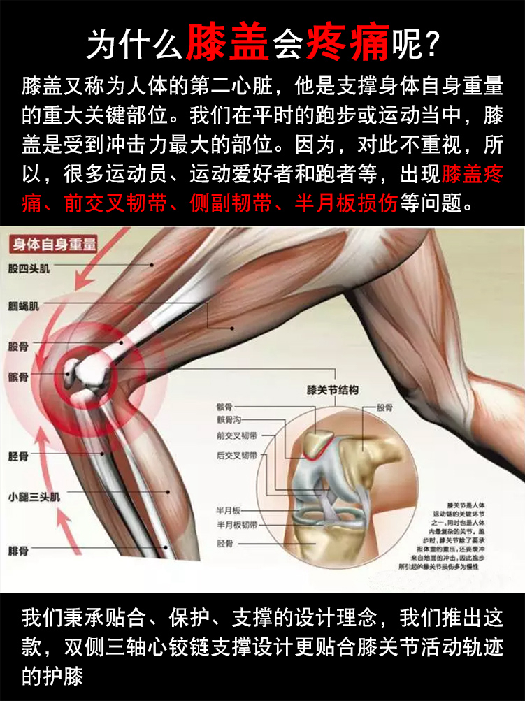 前叉韧带护膝韧带损伤交叉半月板铰链护膝篮球跑步固定膝盖男弹簧支撑