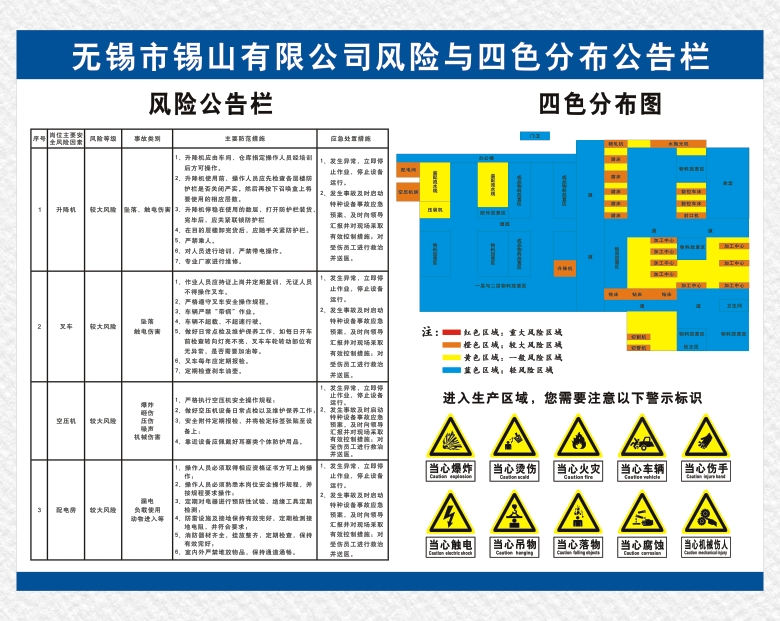 a款安全四色分布图 pvc板蓝 40x60cm【图片 价格 品牌 报价-京东