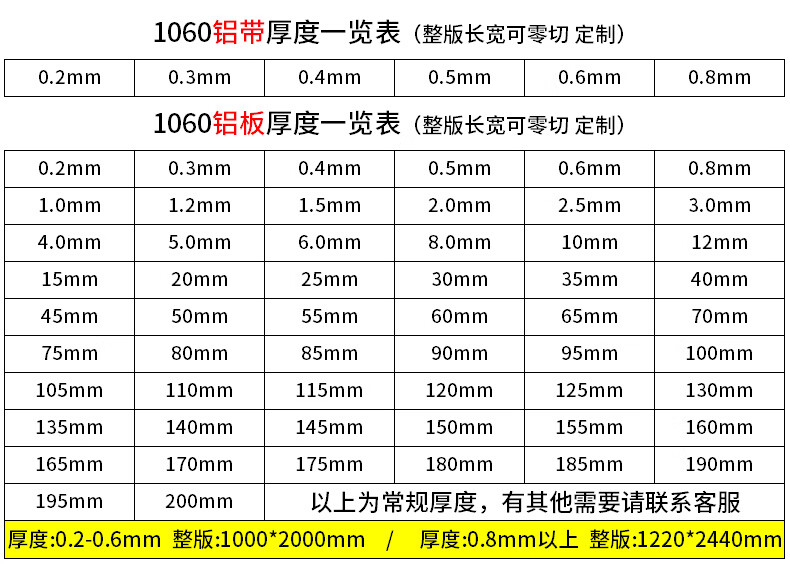 谦设6061铝板定制加工7075铝合金板材铝块铝条铝排铝片铝型材210mm厚