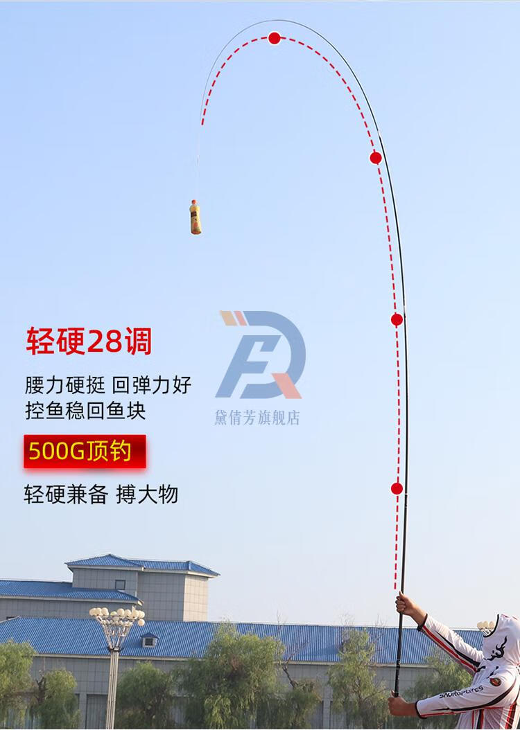 原装品牌日本达瓦波纹极竞技钓竿进口高碳波纹极超轻超硬5h28调鲤鲫鱼