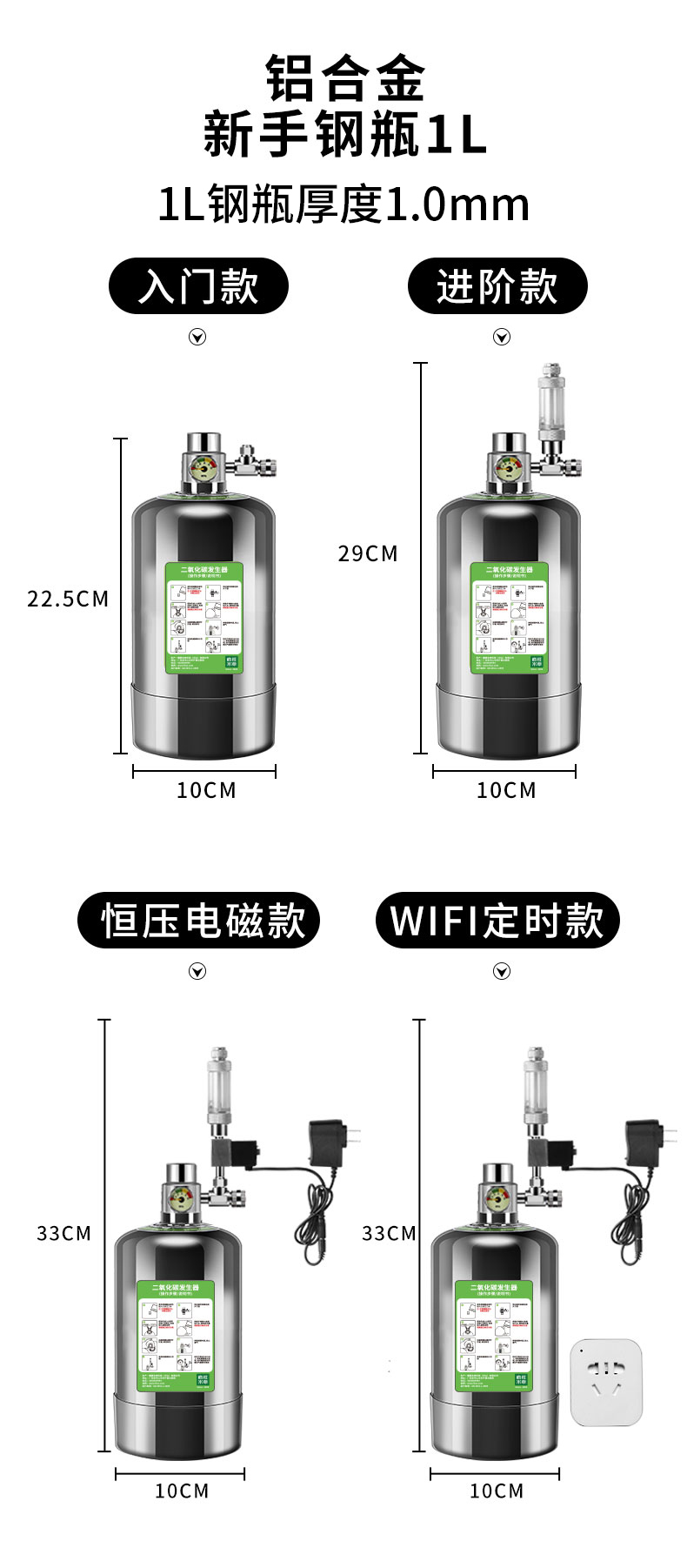 12克co2小钢瓶压力图片