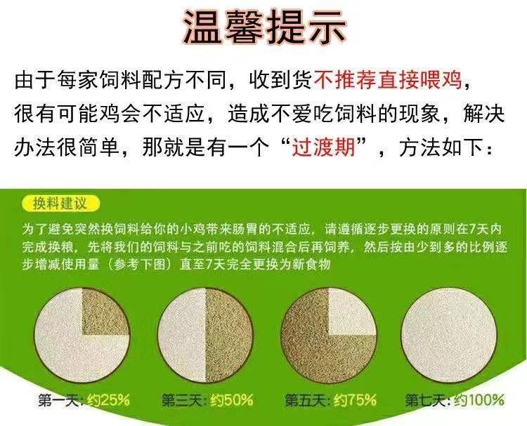 芦丁鸡专用饲料鹌鹑产蛋饲料正大小鸡雏鸡开口粮玉米碎粒幼崽食物 0