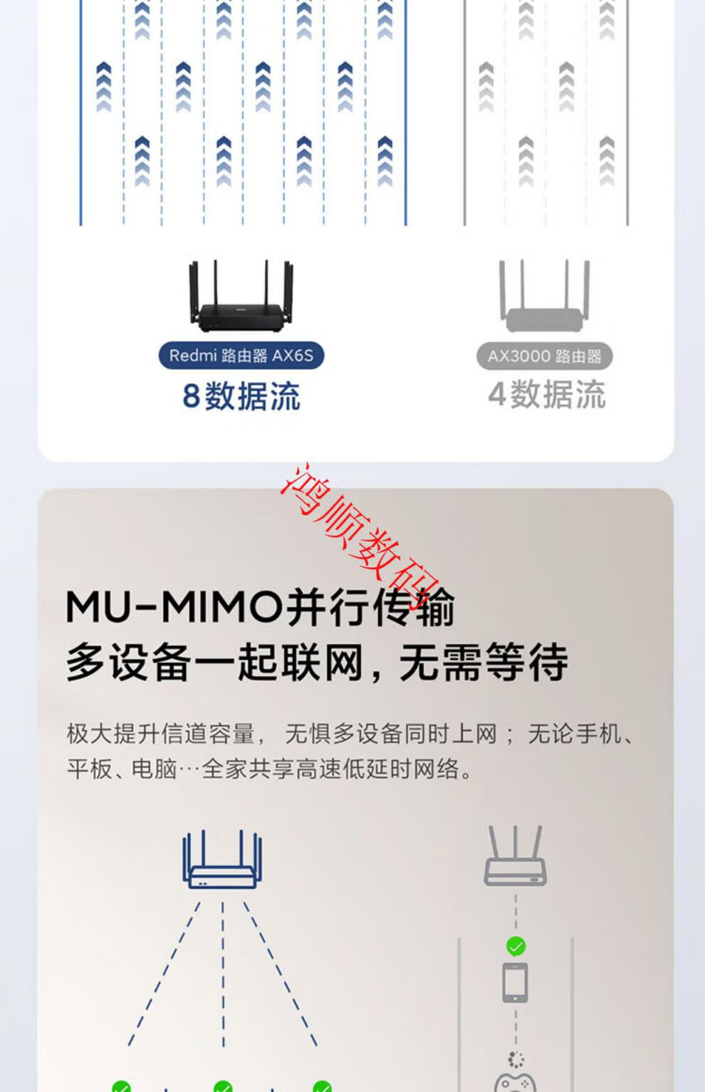 华为通用路由器redmi红米ax6s千兆无线高速wifi6家用大户型全屋可穿墙