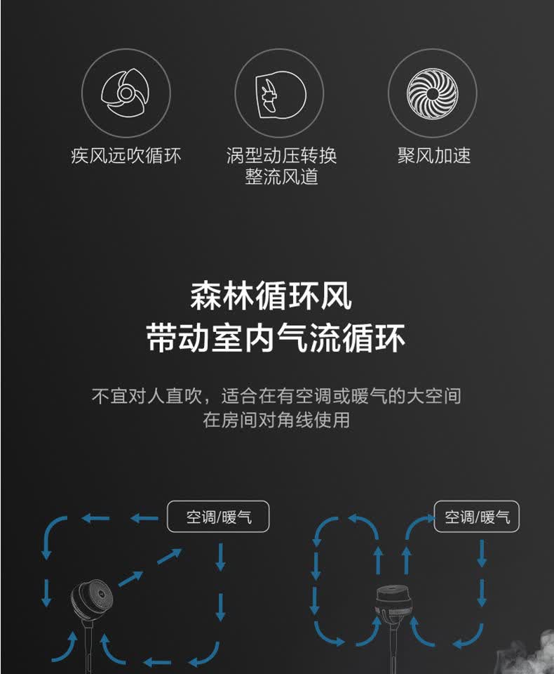 美的midea fgd18xcr电风扇定时遥控空气循环扇360度摇头落地扇直流
