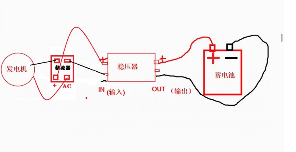 定制36伏 v48伏 60伏 72伏 220伏550瓦w风力发电机电瓶车充电永磁 36