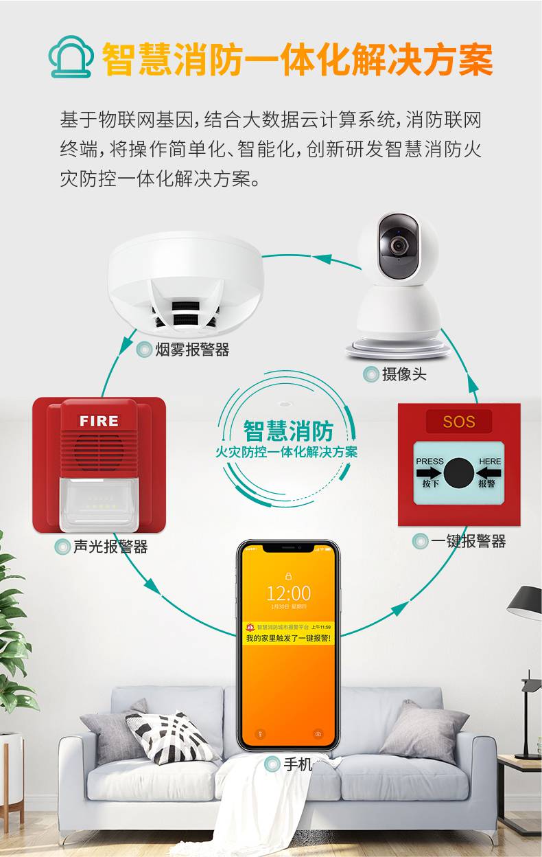 nb智能无线联网烟雾报警器烟感器火灾连手机报警消防家用皮谱 nb联网