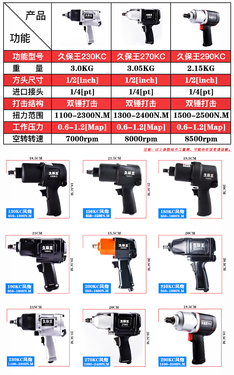 久保王1/2工业级大扭力小风炮 气动扳手风暴风炮机配件 气动工具 久保